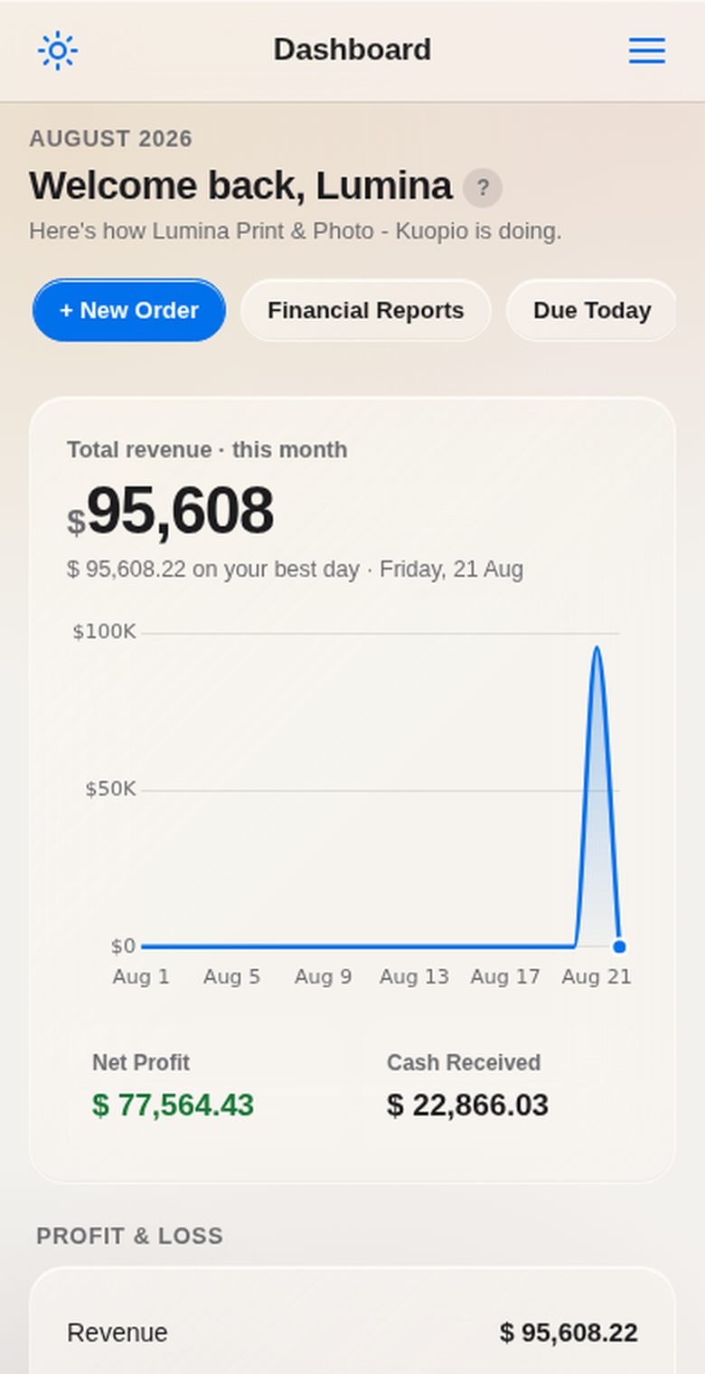 The Print Ledgers dashboard: this month's revenue, profit & loss, and net profit for a real business.
